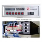 GTM-841 发电机励磁控制装置 微机励磁控制系统 可控硅励磁